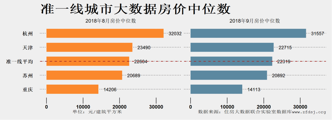 理柏特稳定发挥，冲击榜单前列