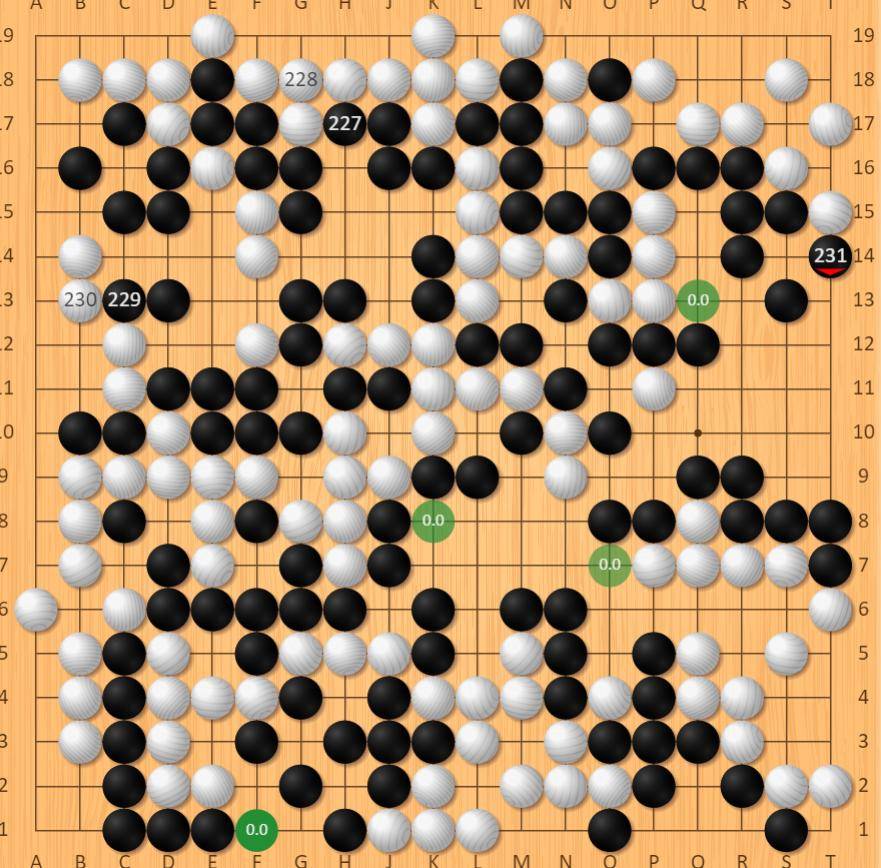 围棋赛事落幕告别，晋级名单公布止步六课