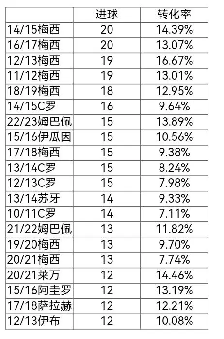 国内顶级足球联赛大揭秘，各队实力对比观点分歧